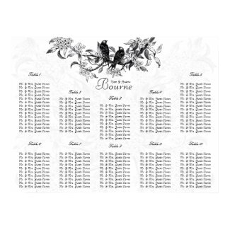 Price Starts at $12.80 for Vintage Birds Chart print