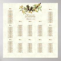 Price Starts at $12.80 Ivory Vintage Birds Poster