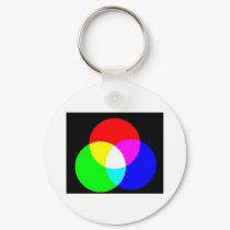 PRIMARY COLORS keychains by dogiron PRIMARY COLORS keychains