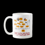 Princess mugs
