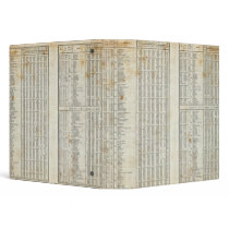 principal elements of temperature vinyl binders