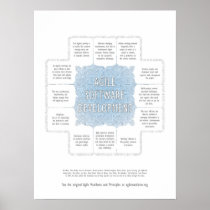 Principles of Agile Software Development Posters