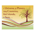 Privileged Post Card