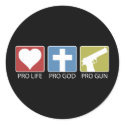 Pro Life, Pro God, Pro Gun