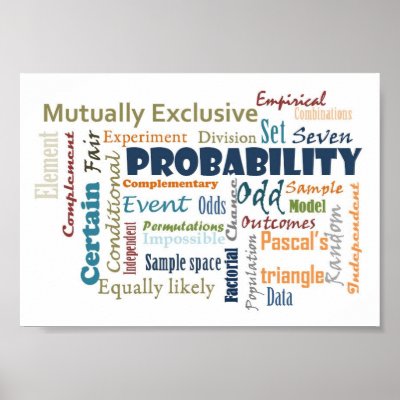 Probability_Display copy Poster