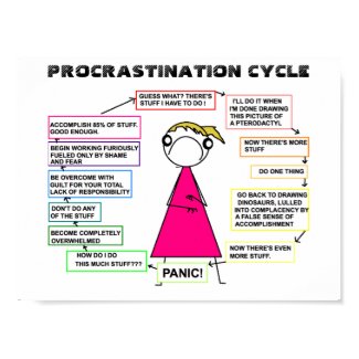 Procrastination Cycle Poster print