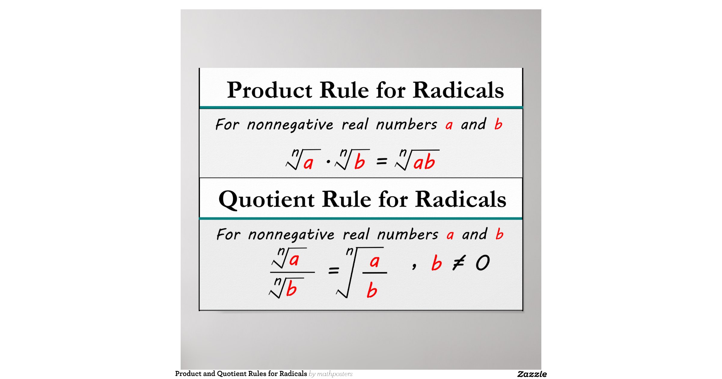 product_and_quotient_rules_for_radicals_poster