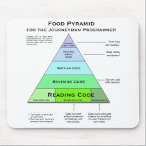 Programmers Food Pyramid mousepads by osteele Programmers Food Pyramid mousepads