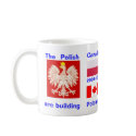 Project millennium 2000 mugs