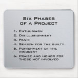 Project Phases Mouse Pads