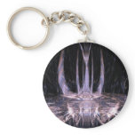 Projection Image keychains