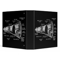 Projecy Mercury Cutaway binders by JKcoder Projecy Mercury Cutaway binders