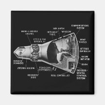 Projecy Mercury Cutaway Magnets