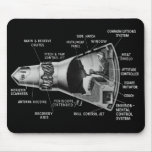 Projecy Mercury Cutaway Mouse Pads