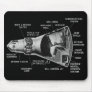 Projecy Mercury Cutaway Mouse Pads