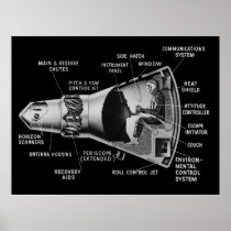 Projecy Mercury Cutaway Posters