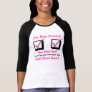 Promote Breast Cancer Awareness, Early Detection