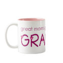 Promoted to Grandma mugs