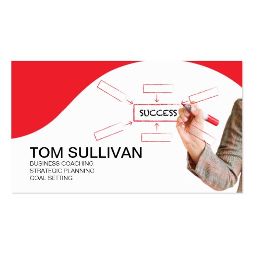 PROMOTIONAL for Business Coach Strategic Planning Business Cards (front side)