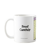 Proof Carefuly Proofreader's Mug