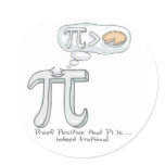 Proof that Pi is Irrational Sticker