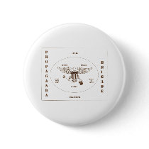 "Propaganda Brigade" Button