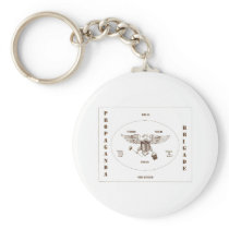 "Propaganda Brigade" Keychain