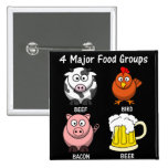 Proper American Diet: Four Major Food Groups 2 Pin