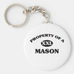 Property of a MASON Key Chain