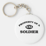 Property of a SOLDIER Key Chains