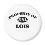 Property of LOIS magnets
