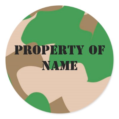 intitle index ofname size