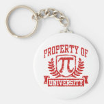 Property of Pi University Key Chains