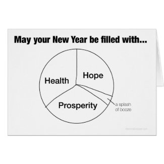 Prosperity Pie Chart Holiday Card
