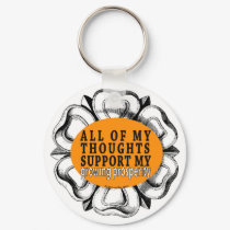 Prosperity Thinking keychain