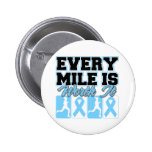 Prostate Cancer Every Mile is Worth It Button