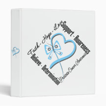 Prostate Cancer Faith Hope Love Butterfly Binder