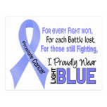 Prostate Cancer I Proudly Wear Light Blue 1 Postcards