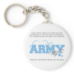 Proud ARMY Wife keychains