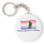 PROUD PARENT OF A SOLDIER KEYCHAIN