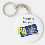 Proud to Support Keychain