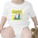 proverb proverb t-shirts by jimhartley proverb proverb t-shirts