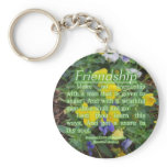 Proverbs 22:24-25 key chain