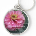 Proverbs 31 Collection ~ Pro 31:10 keychain