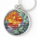 Proverbs 31 Collection ~ Pro 31:16-17 keychain