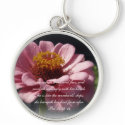 Proverbs 31 Collection ~ Proverbs 31:13-14 keychain