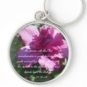 Proverbs 31 Collection ~ Proverbs 31: 18-19 keychain