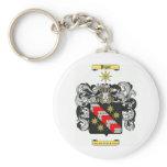 pryor keychains