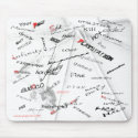Pspiso.com Mousepad