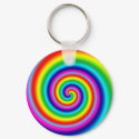 Psychedelc Spiral Keychain